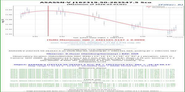 Sco_ASASSN-V J162319.50-263547.5_61101.515_R_HSR

