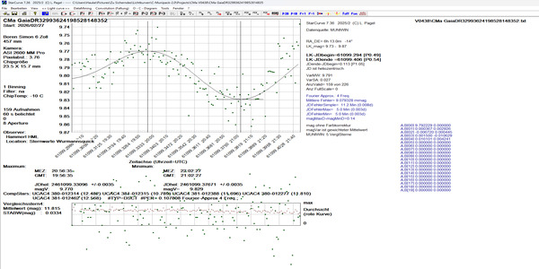 CAS_TW_61059.418_TG_SIN
